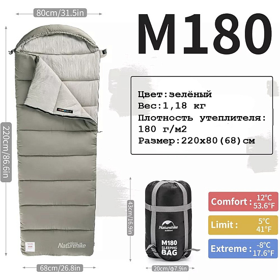 Спальный мешок Naturehike M180 Green - Фото 3 большая