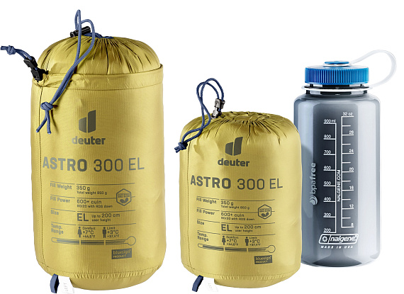 Спальный мешок Deuter Astro 300 EL Linden/Ink - Фото 5 большая