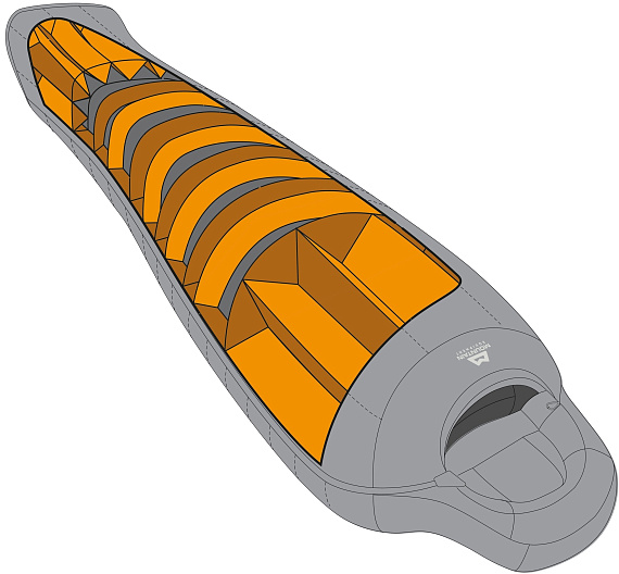 Спальник Mountain Equipment Iceline Regular Marmalade - Фото 3 большая