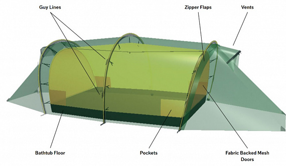 Палатка Hilleberg Kaitum 4 Green - Фото 3 большая