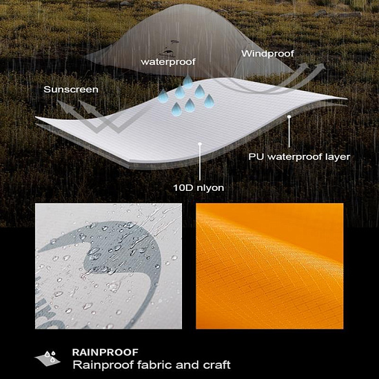 Палатка Naturehike Cloud Up 2 Superlight Professional Grey/Yellow - Фото 5 большая