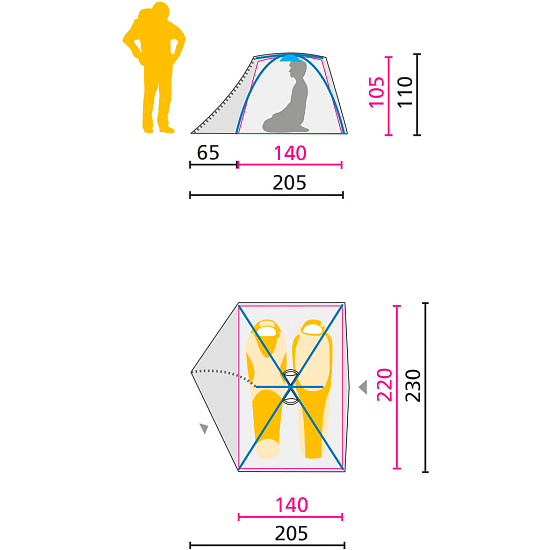 Палатка Jack Wolfskin SKYROCKET II DOME Green Tea - Фото 2 большая