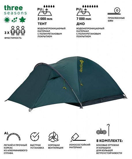 Палатка Red Fox Trekking Fox 3 Plus Petrol - Фото 22 большая
