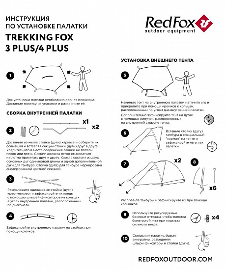 Палатка Red Fox Trekking Fox 3 Plus Petrol - Фото 23 большая