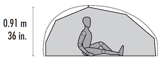 Палатка MSR Freelite 1 Grey - Фото 5 большая