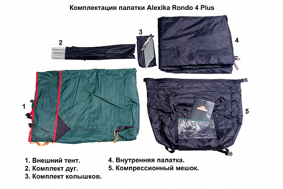 Палатка Alexika Rondo 4 Plus Green - Фото 11 большая