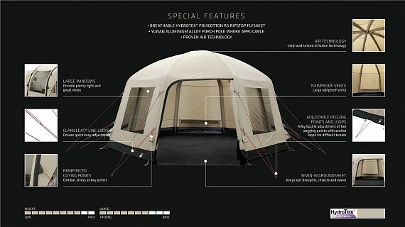 Палатка Robens Aero Yurt - Фото 2 большая