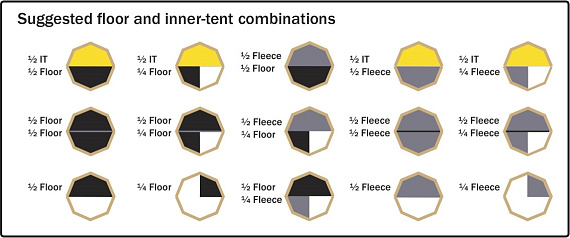 Пол для палатки Tentipi Fleece floor 9, half - Фото 4 большая