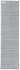 Продукция Therm-a-Rest-3