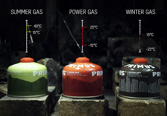 Газовый баллон Primus Power Gas 450 - Фото 2 большая