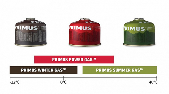 Баллон газовый Primus Winter Gas 450 - Фото 4 большая