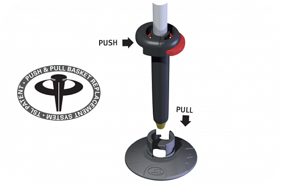Треккинговые палки TSL Tour A3 Light Push&Pull Blue - Фото 6 большая