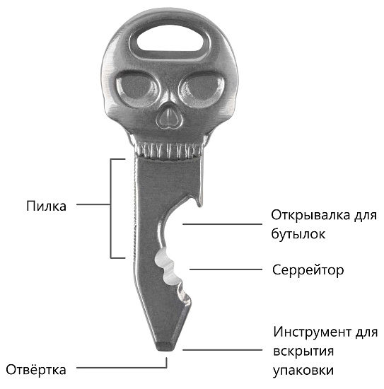 Карманный инструмент Nite Ize SkullKey - Фото 4 большая