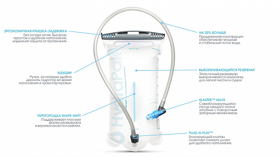 Гидратор HydraPak Shape-Shift 2.0 - Фото 2 большая