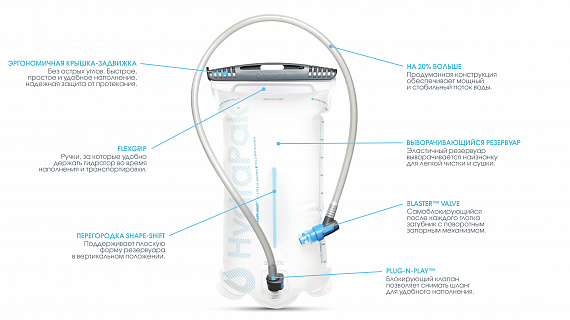 Гидратор HydraPak Shape-Shift 3.0 - Фото 2 большая