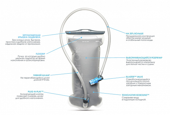 Гидратор HydraPak Velocity IT 1.5 - Фото 2 большая