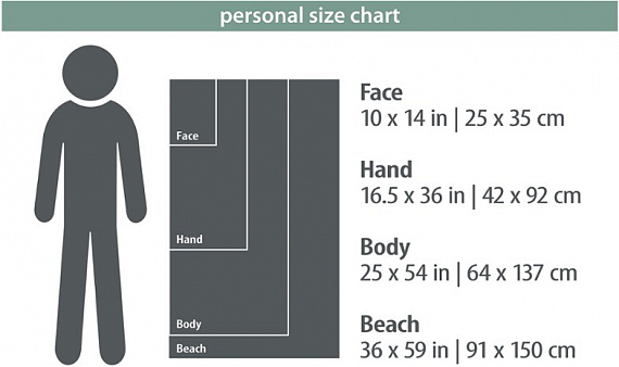 Полотенце PackTowl Personal Body Grapefruit - Фото 4 большая