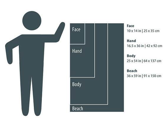 Полотенце PackTowl UltraLite Face Lichen - Фото 2 большая