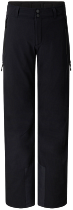 Брюки мужские Bogner Fire+Ice Nic-T Black