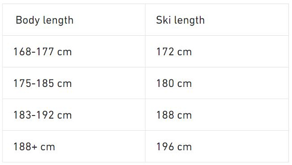 Лыжи туристические Asnes Falketind 62 Xplore Black - Фото 8 большая