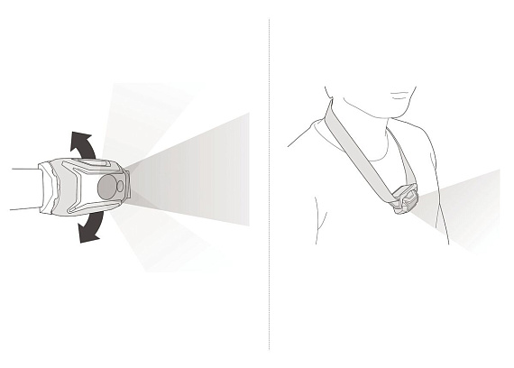 Фонарь Petzl Tikka Core White - Фото 3 большая