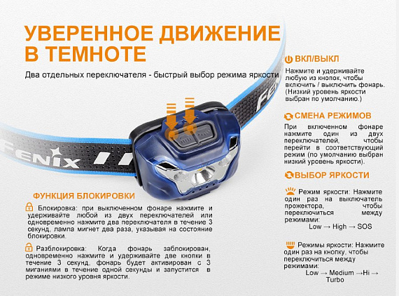 Фонарь налобный Fenix HL18R Черный - Фото 3 большая