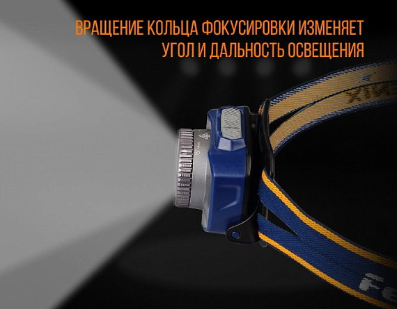 Фонарь налобный Fenix HL40R Синий - Фото 4 большая