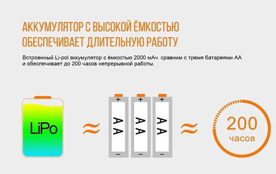 Фонарь налобный Fenix HL40R Синий - Фото 7 большая