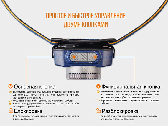 Фонарь налобный Fenix HL40R Синий - Фото 8 большая