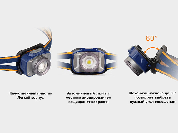 Фонарь налобный Fenix HL40R Синий - Фото 9 большая