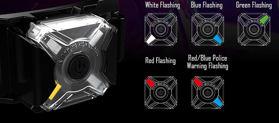 Сигнальный маячок Nitecore Nu05Le - Фото 5 большая