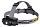 Налобный фонарь Fenix HL55 XM-L2 U2 - Фото 1 малая