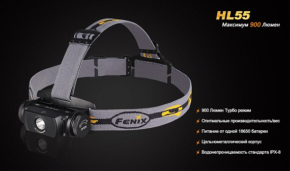 Налобный фонарь Fenix HL55 XM-L2 U2 - Фото 9 большая
