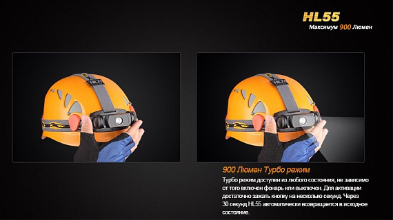 Налобный фонарь Fenix HL55 XM-L2 U2 - Фото 11 большая