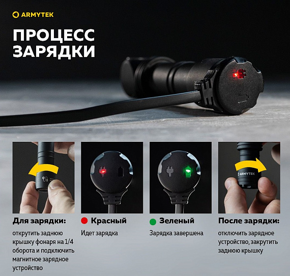 Фонарь Armytek Wizard C2 WG Magnet USB белый - Фото 6 большая