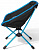 Стул Helinox Chair One Mini Green - Фото 5 малая