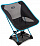Площадка для стула Helinox Ground Sheet Chair One - Фото 2 малая