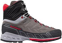 Ботинки мужские Mammut Kento Tour High Gtx Dark Titanium/Dark Spicy