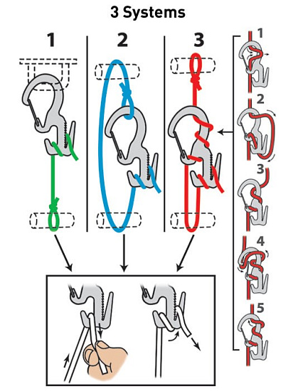 Крепление Nite Ize Figure 9 Carabiner Small - Фото 2 большая