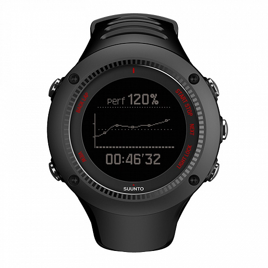 Часы Suunto AMBIT3 RUN BLACK HR - Фото 4 большая