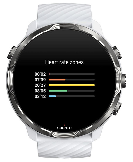 Часы Suunto 7 White Burgundy - Фото 11 большая