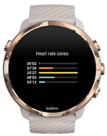 Часы Suunto 7 Sandstone Rosegold - Фото 11 большая