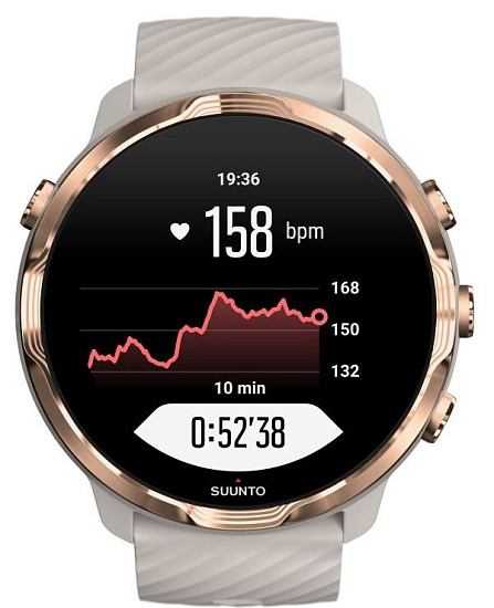 Часы Suunto 7 Sandstone Rosegold - Фото 13 большая