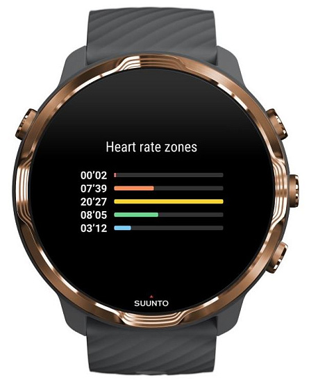 Часы Suunto 7 Graphite Copper - Фото 14 большая