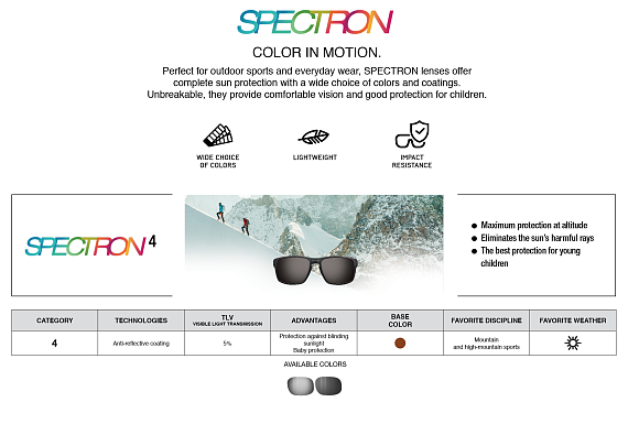 Очки Julbo Ultimate Cover Black/Matt Fluo Orange Spectron 4 - Фото 30 большая