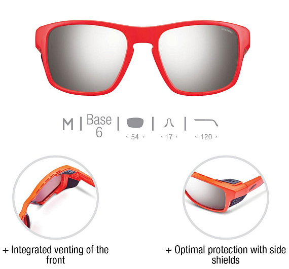 Очки Julbo Shield M Dark Gray/Pastel Green Reactiv 2-3 - Фото 13 большая