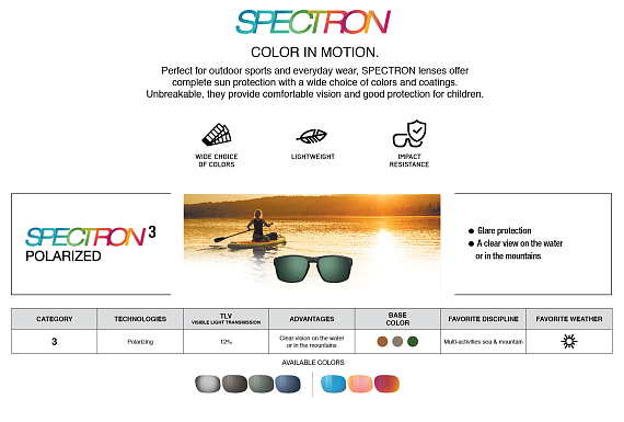 Очки Julbo Shield M Burgundy/Gold Spectron 3 Polarized - Фото 9 большая