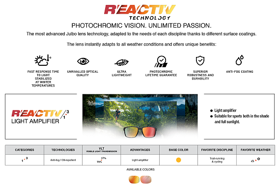 Очки Julbo Ultimate White/Pink Reactiv 1-3 Light Amplifier - Фото 27 большая