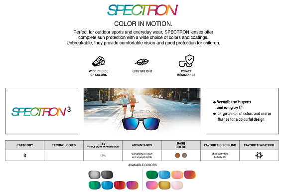 Очки Julbo Split Blue/Blue Spectron 3 - Фото 7 большая