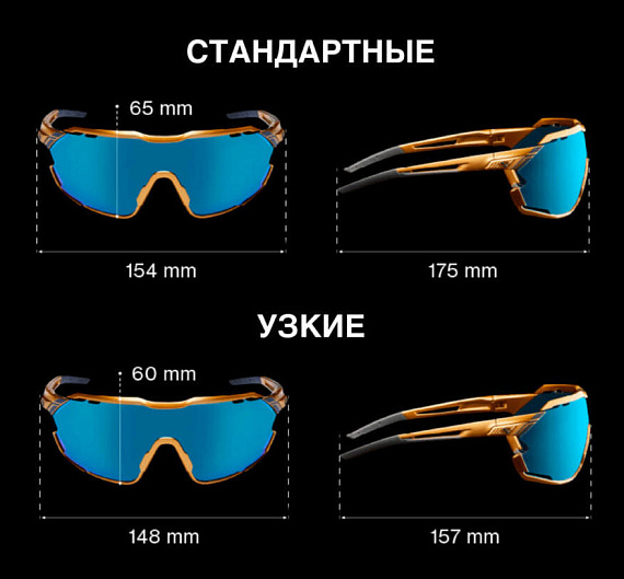 Линзы Northug Lens Photo High Yellow Narrow - Фото 3 большая